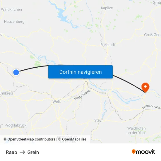 Raab to Grein map