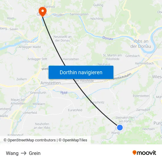 Wang to Grein map