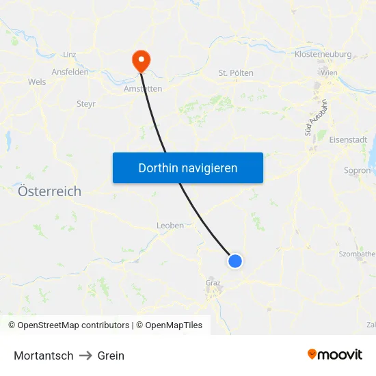 Mortantsch to Grein map