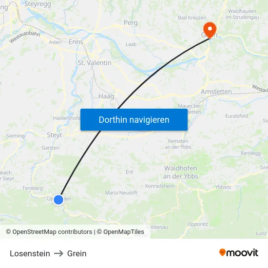 Losenstein to Grein map