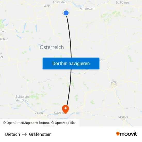 Dietach to Grafenstein map