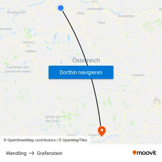 Wendling to Grafenstein map