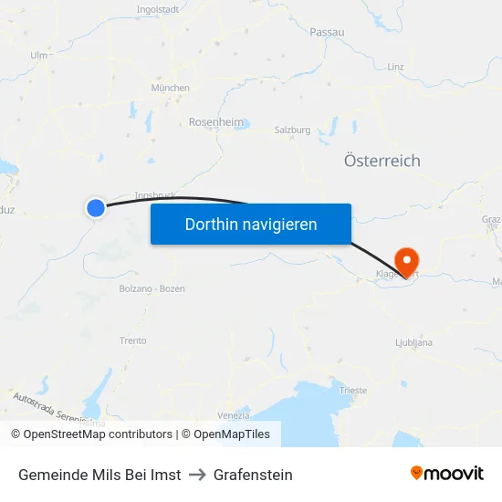 Gemeinde Mils Bei Imst to Grafenstein map
