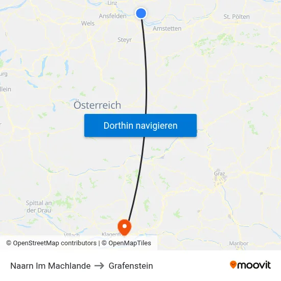 Naarn Im Machlande to Grafenstein map