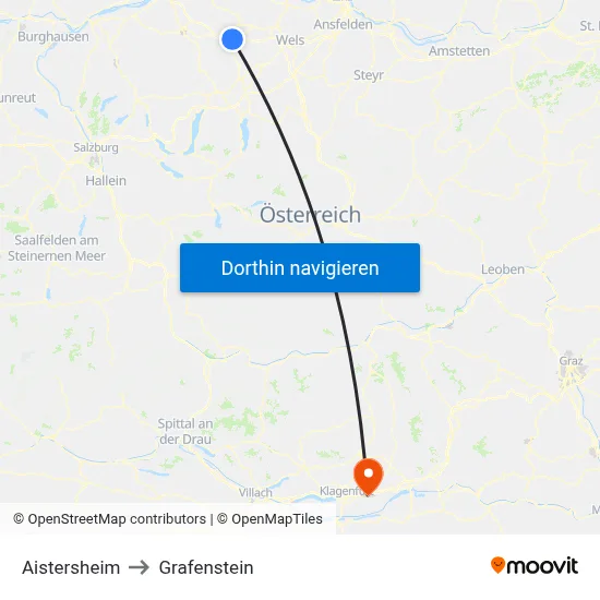 Aistersheim to Grafenstein map