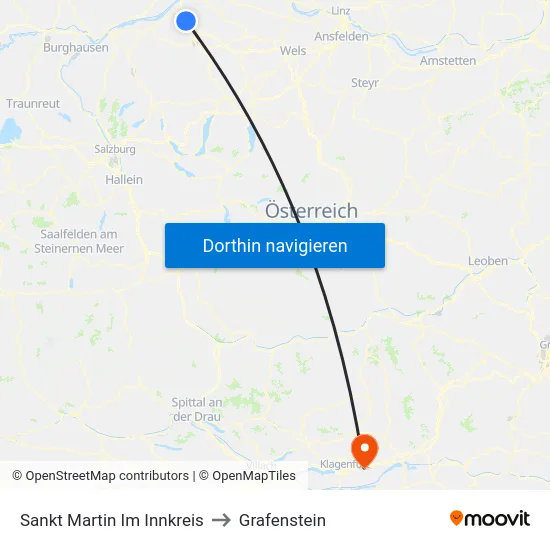 Sankt Martin Im Innkreis to Grafenstein map