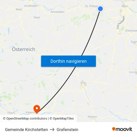 Gemeinde Kirchstetten to Grafenstein map