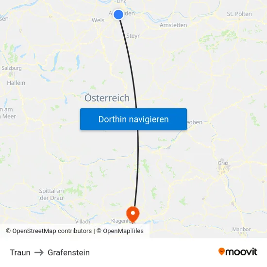 Traun to Grafenstein map