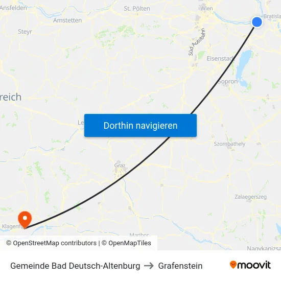 Gemeinde Bad Deutsch-Altenburg to Grafenstein map