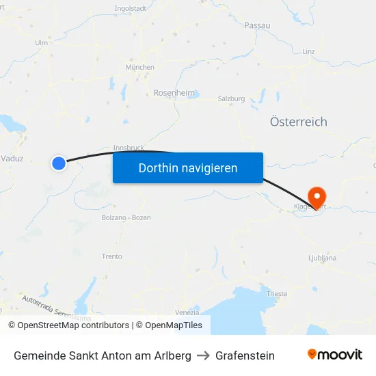 Gemeinde Sankt Anton am Arlberg to Grafenstein map