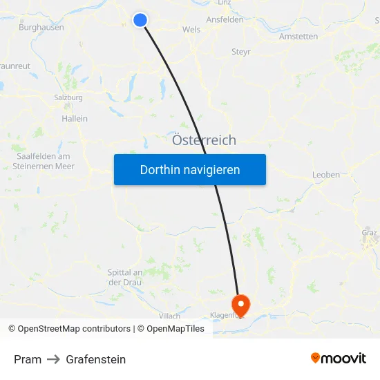 Pram to Grafenstein map