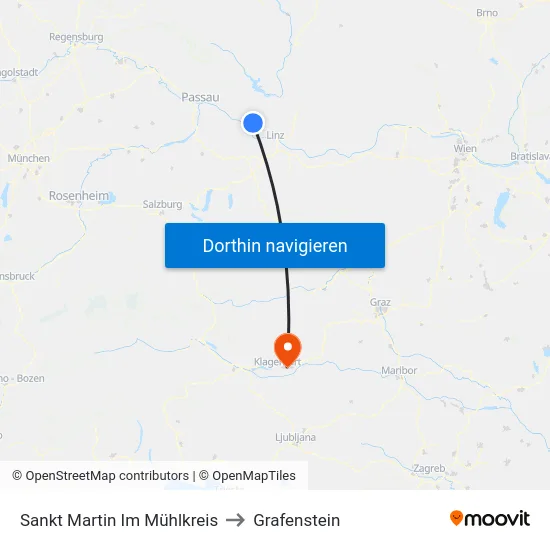 Sankt Martin Im Mühlkreis to Grafenstein map