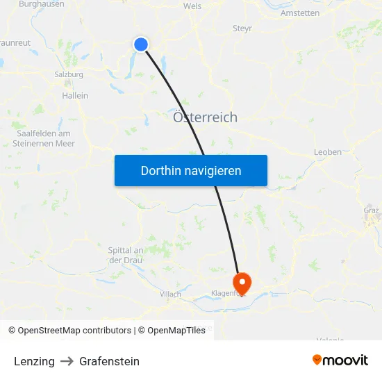 Lenzing to Grafenstein map