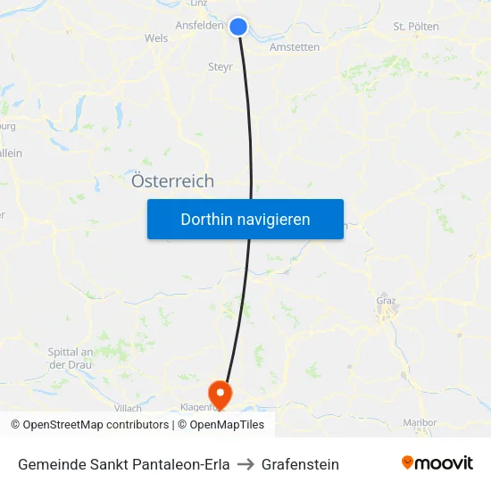 Gemeinde Sankt Pantaleon-Erla to Grafenstein map