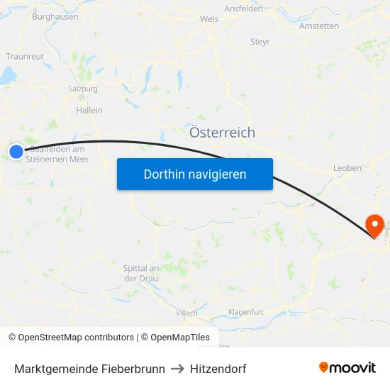 Marktgemeinde Fieberbrunn to Hitzendorf map