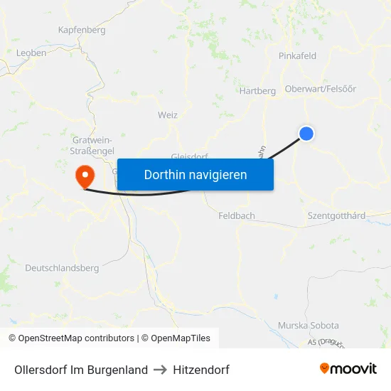 Ollersdorf Im Burgenland to Hitzendorf map