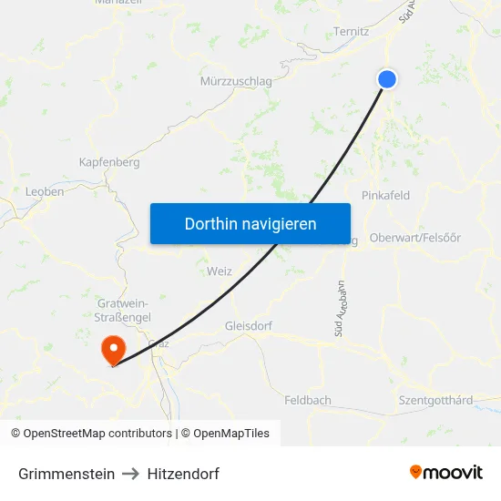 Grimmenstein to Hitzendorf map