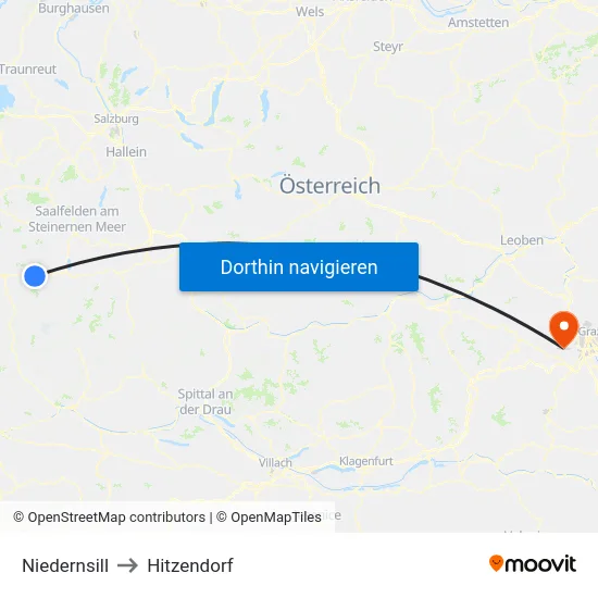Niedernsill to Hitzendorf map