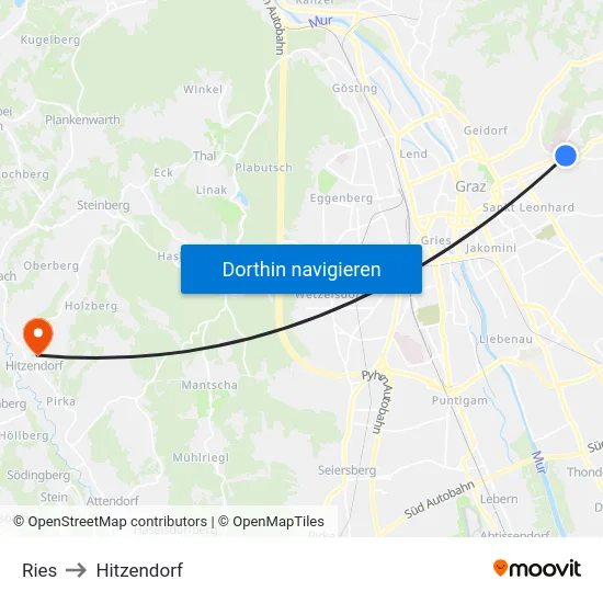 Ries to Hitzendorf map