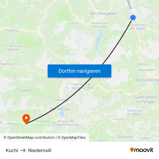 Kuchl to Niedernsill map