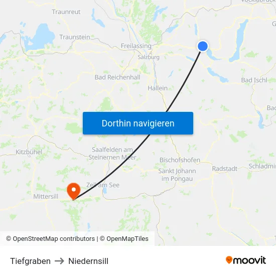Tiefgraben to Niedernsill map