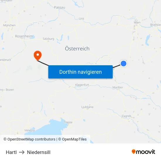Hartl to Niedernsill map