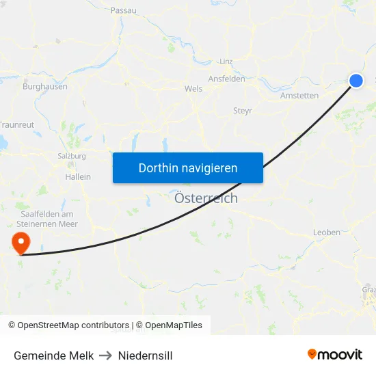Gemeinde Melk to Niedernsill map