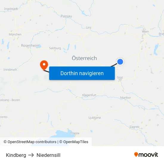 Kindberg to Niedernsill map