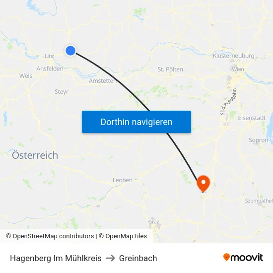 Hagenberg Im Mühlkreis to Greinbach map
