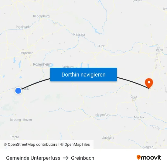 Gemeinde Unterperfuss to Greinbach map