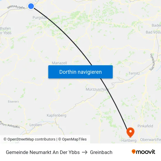 Gemeinde Neumarkt An Der Ybbs to Greinbach map