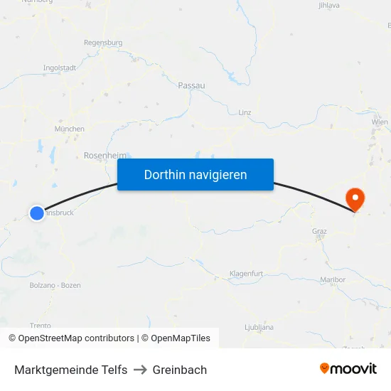 Marktgemeinde Telfs to Greinbach map