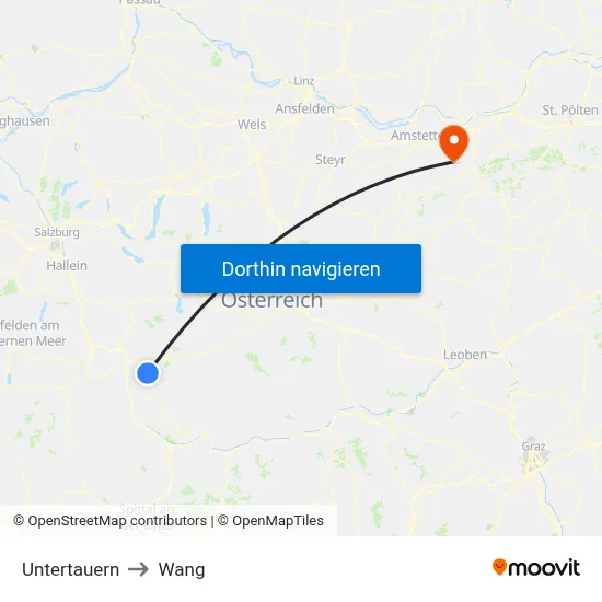Untertauern to Wang map