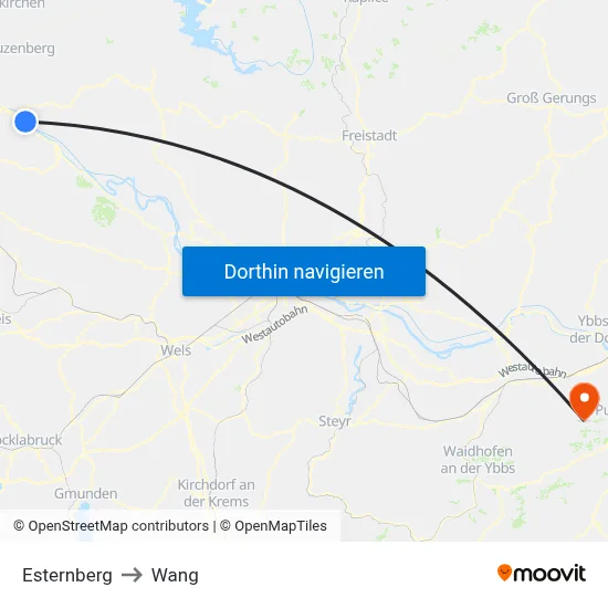 Esternberg to Wang map