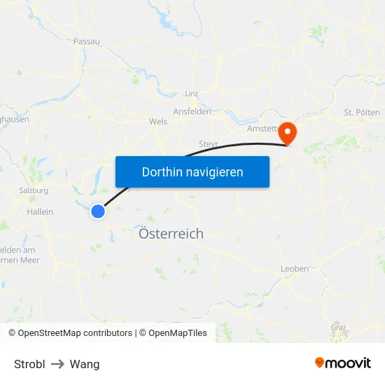 Strobl to Wang map