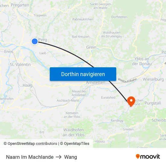 Naarn Im Machlande to Wang map