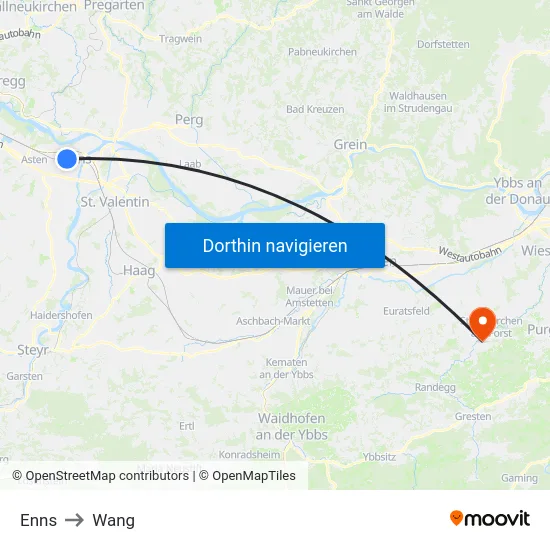 Enns to Wang map
