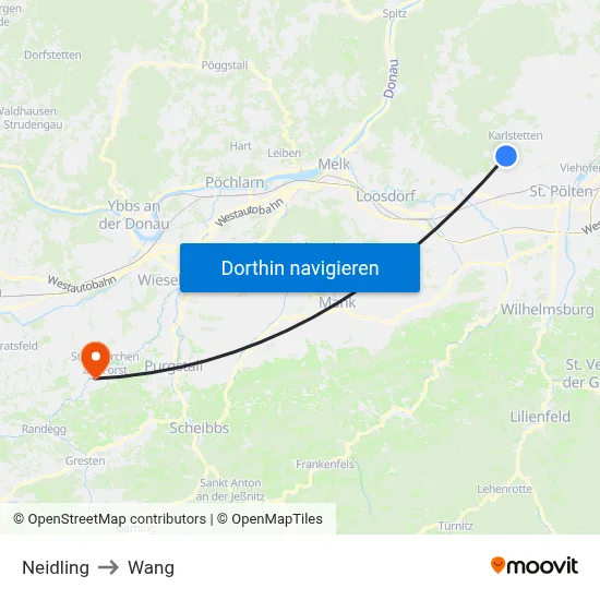 Neidling to Wang map