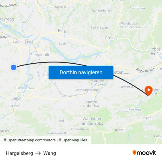 Hargelsberg to Wang map
