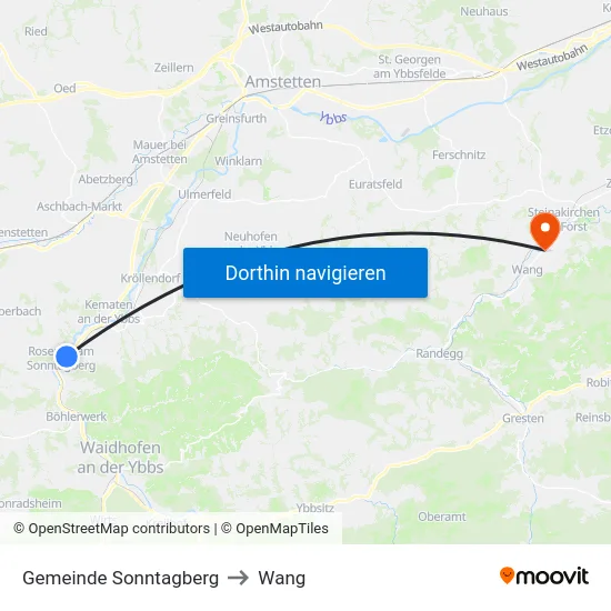 Gemeinde Sonntagberg to Wang map