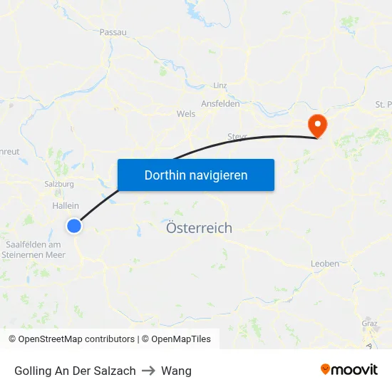 Golling An Der Salzach to Wang map