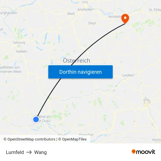 Lurnfeld to Wang map