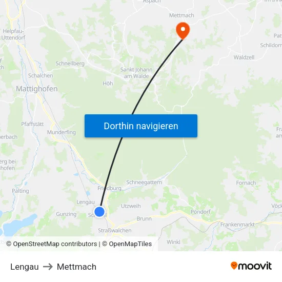 Lengau to Mettmach map