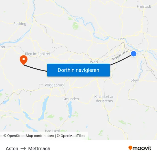 Asten to Mettmach map