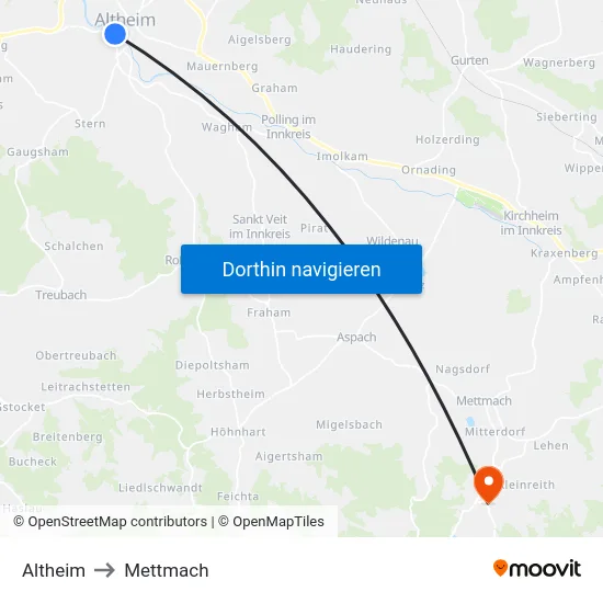 Altheim to Mettmach map