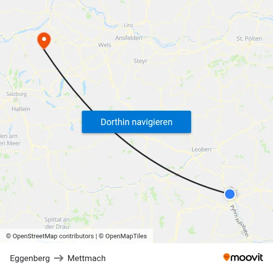 Eggenberg to Mettmach map