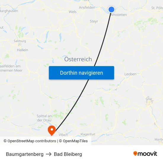 Baumgartenberg to Bad Bleiberg map