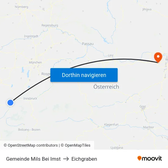 Gemeinde Mils Bei Imst to Eichgraben map