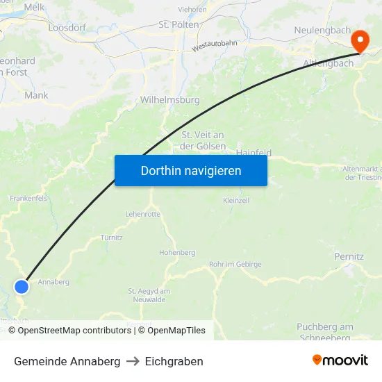 Gemeinde Annaberg to Eichgraben map