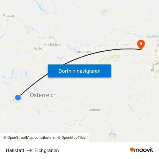 Hallstatt to Eichgraben map